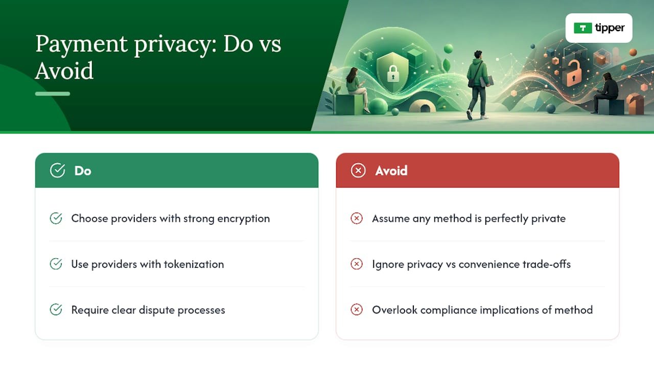 Comparison of payment methods on privacy and convenience