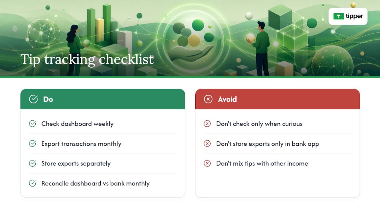 How Do You Track and Manage the Tips You Receive? — overview diagram