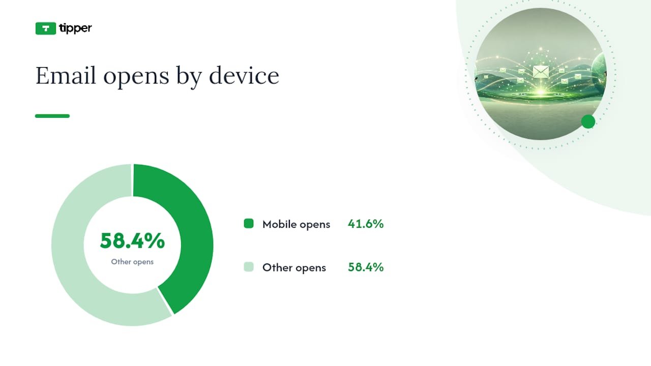 Accessibility and Mobile Considerations for Clickable Links — overview diagram