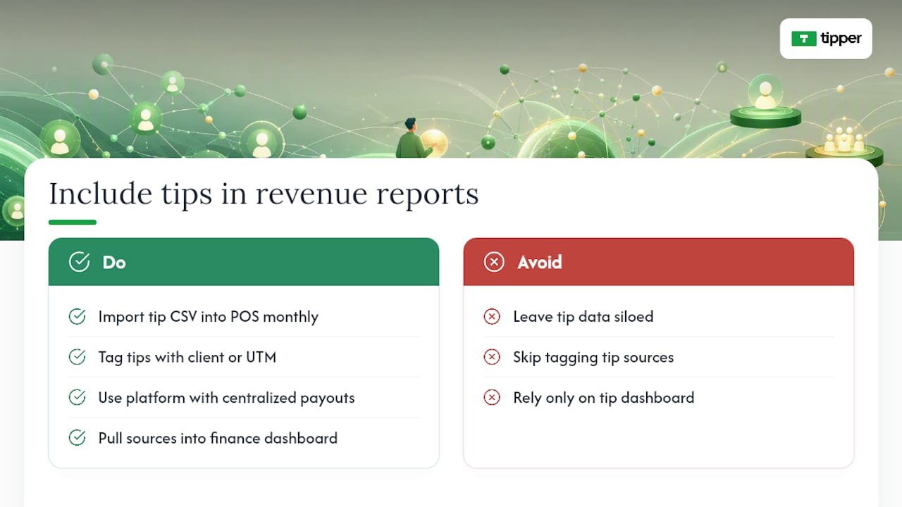 Connecting Tip Link Data to Your Broader Revenue Picture — overview diagram