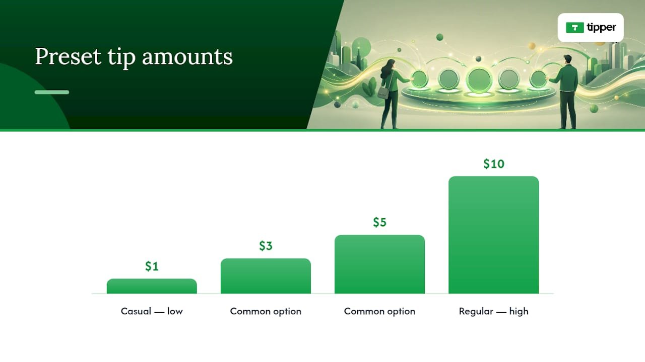 What Makes Tipping Pages Convert Better? — overview diagram