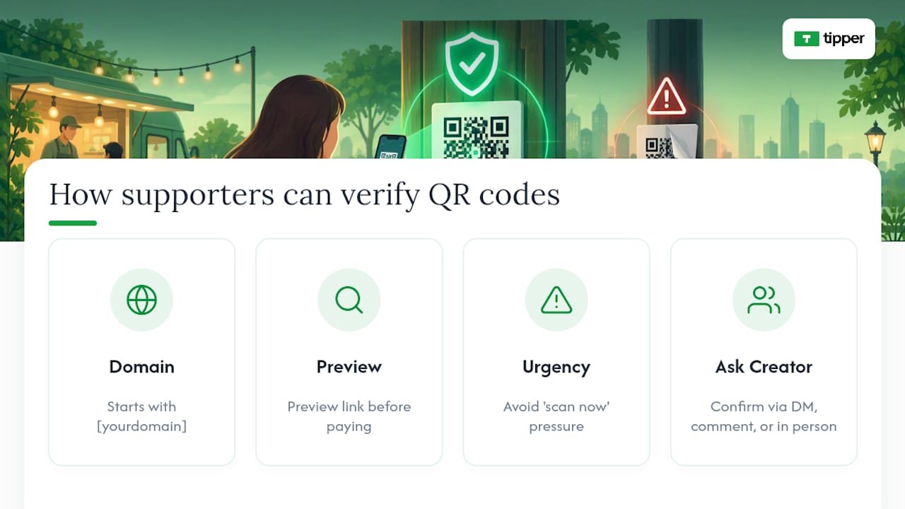 Four checks for spotting fake QR codes