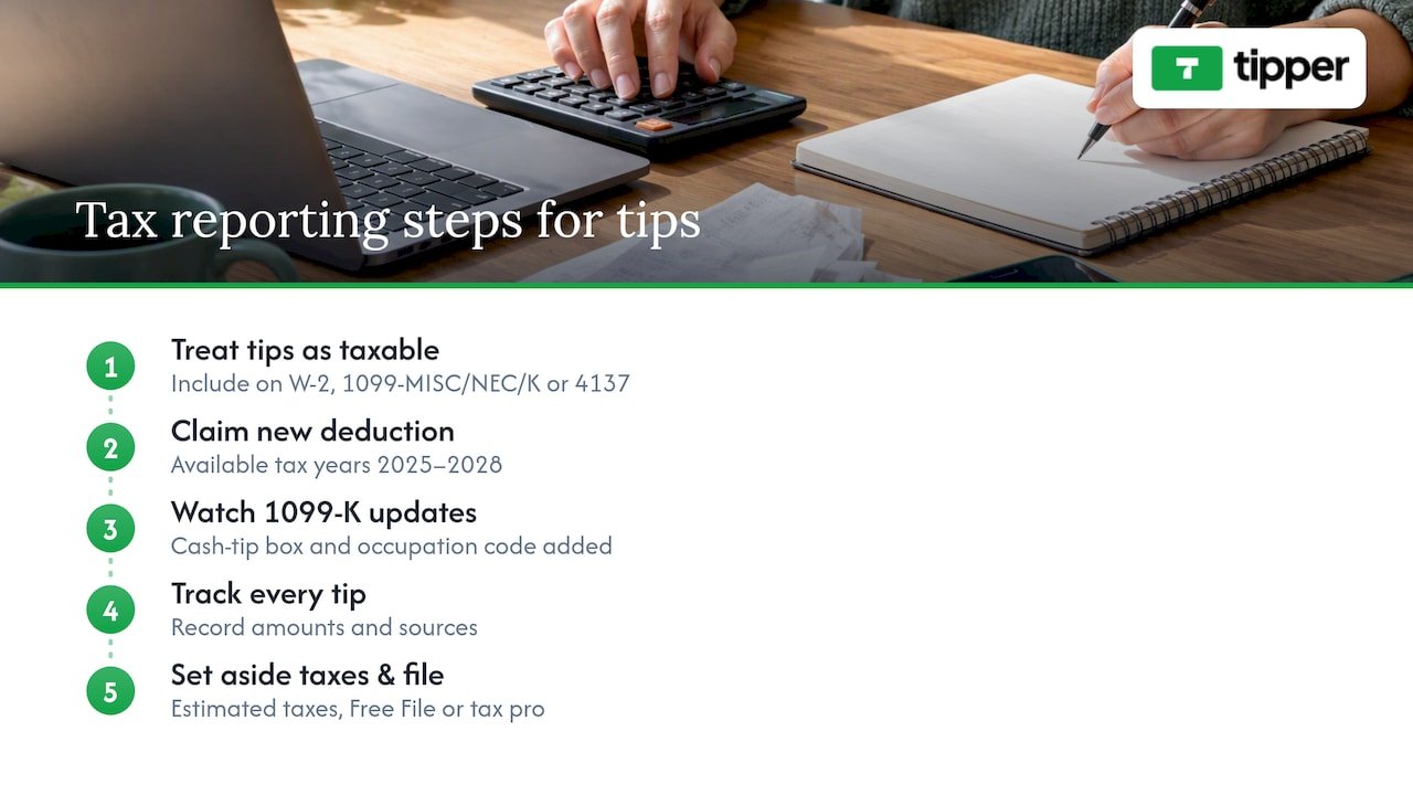 Tax and reporting essentials for tip income — overview diagram