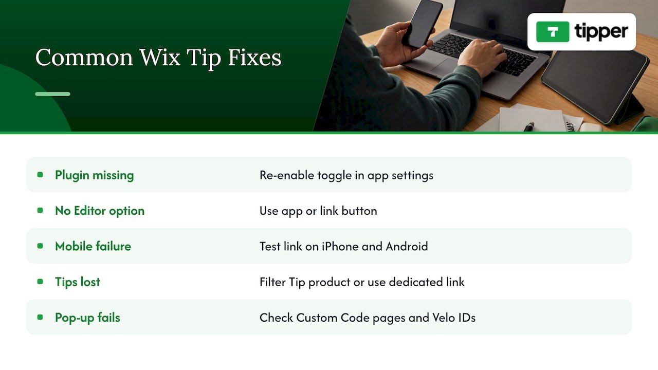 Common problems and fixes — overview diagram