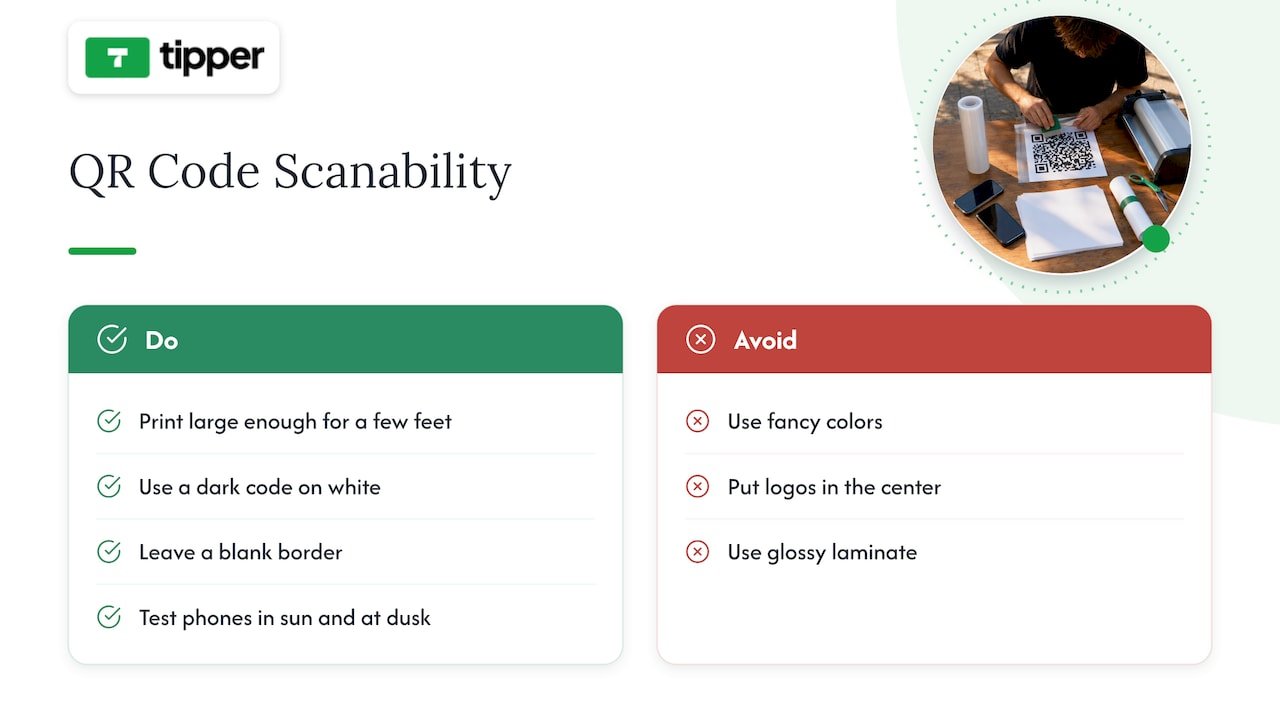 Five checks for a scannable performer sign