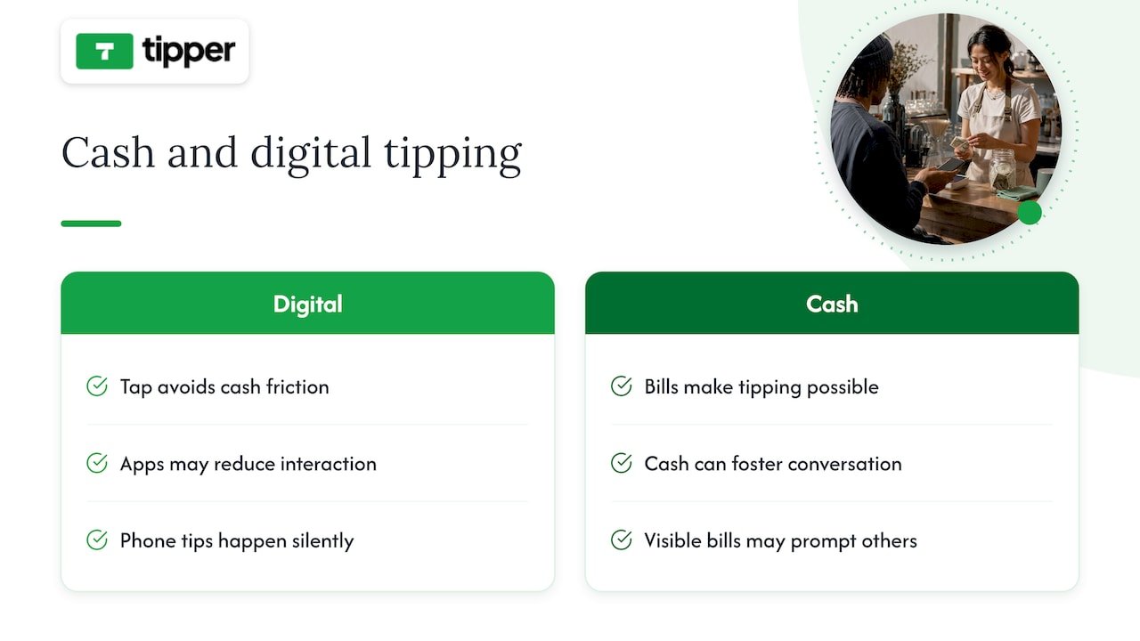 Cash and digital tips compared across three effects