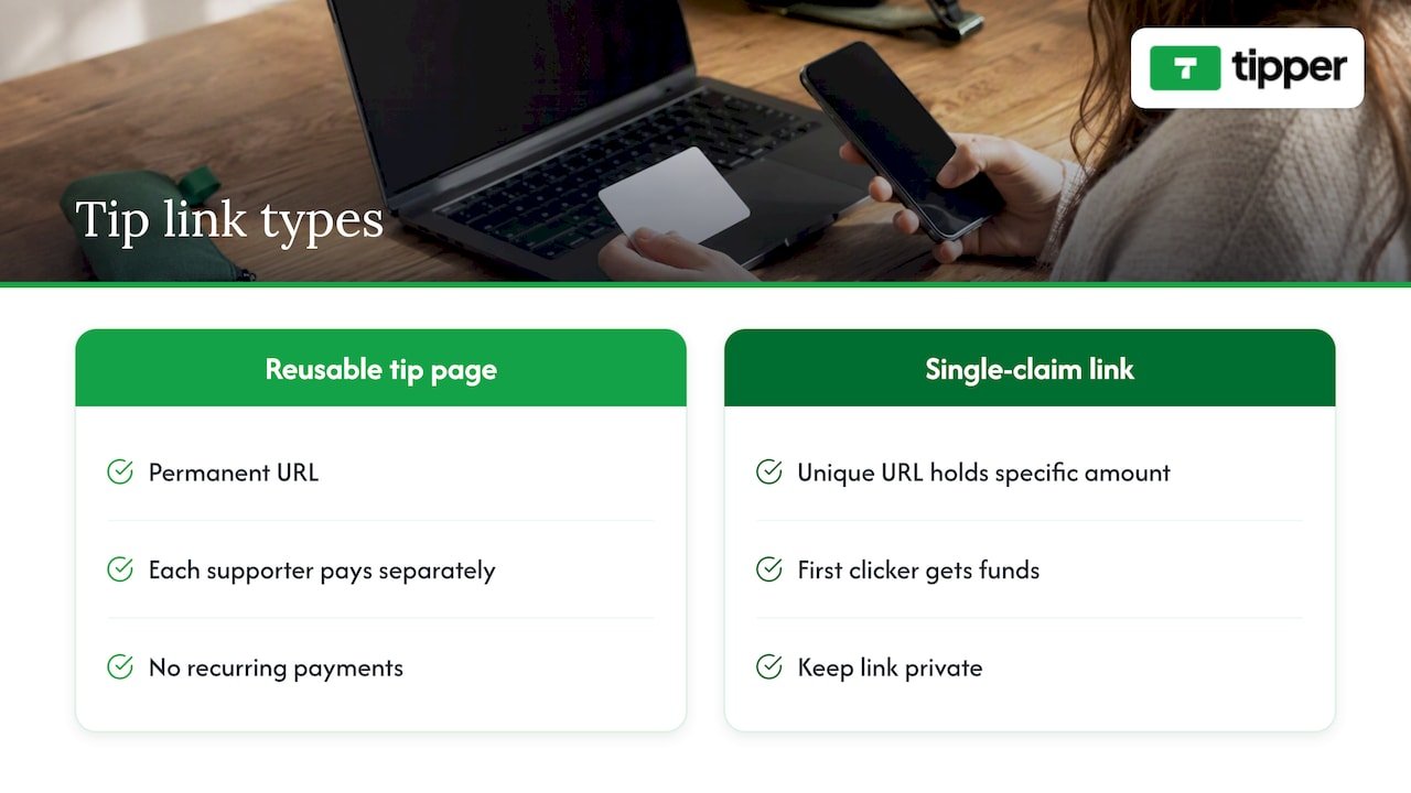 Reusable tip page compared with single-claim link